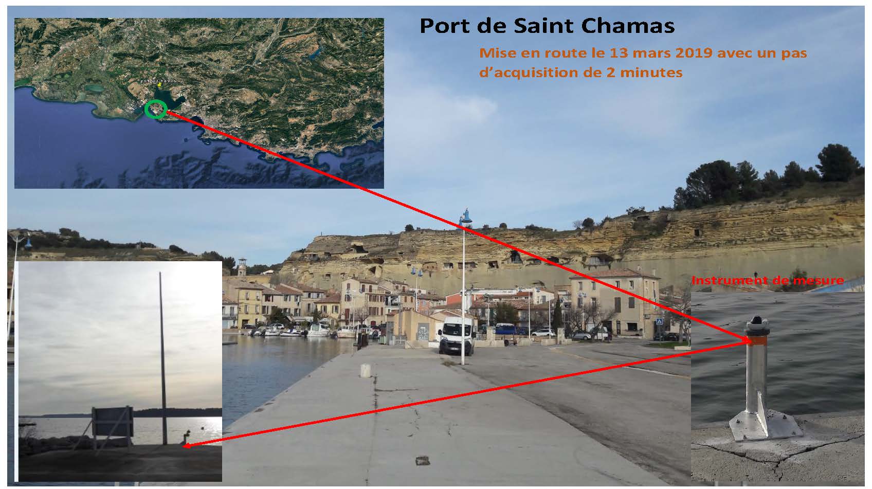 photos et presentation de l'installation