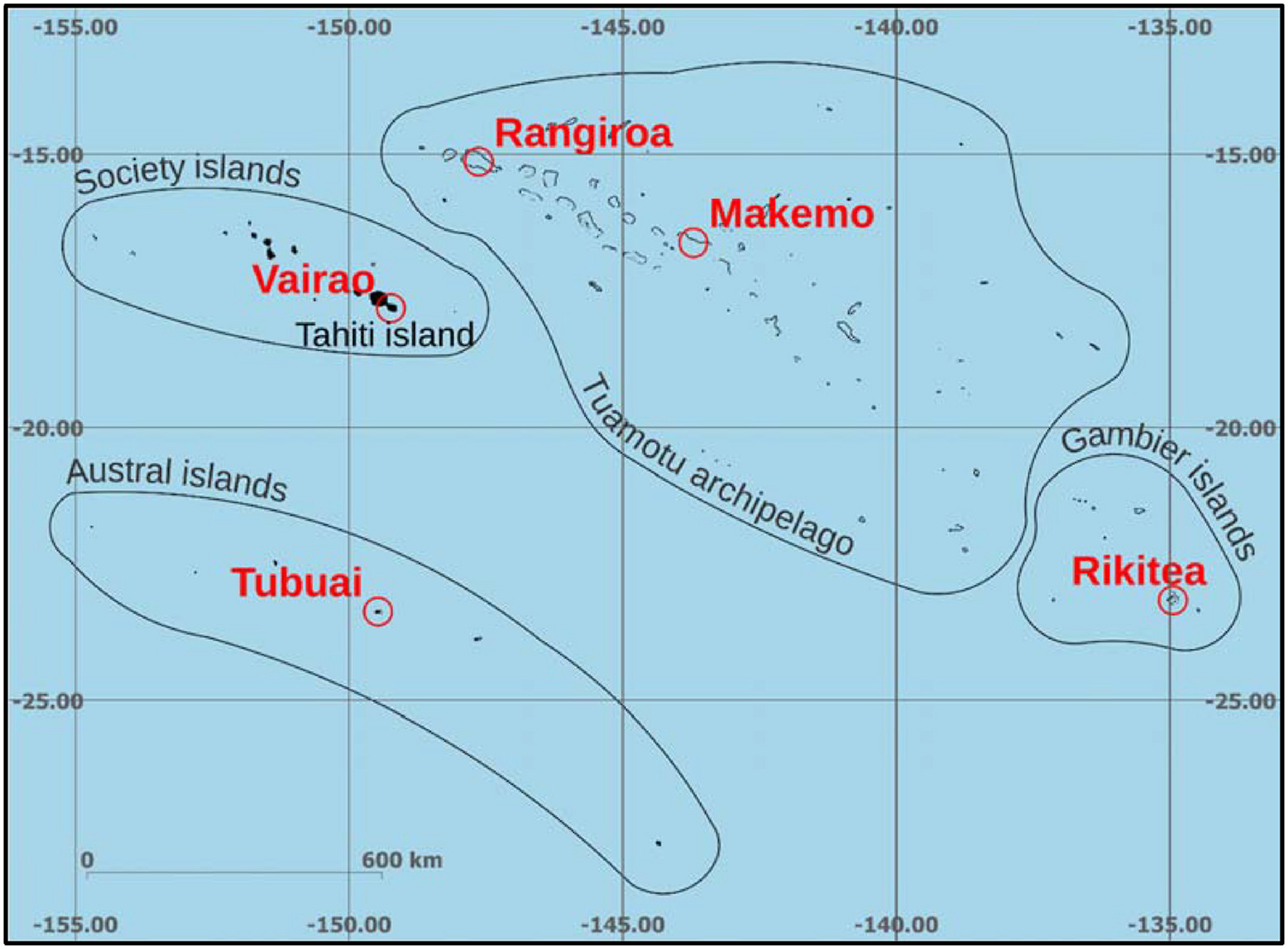 Combination of Tsoft and ET34-ANA-V80 software for the preprocessing and analysis of tide gauge data in French Polynesia