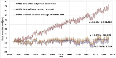 Graphical abstract