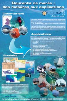 Courants de marée des mesures aux applications.