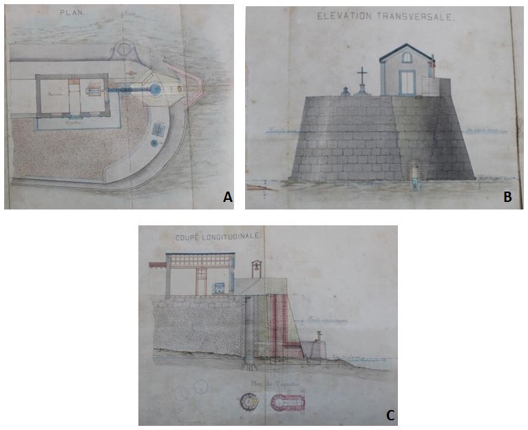Dessins du marégraphe du Socoa daté de 19 mars 1881 pour les travaux du marégraphe de Socoa