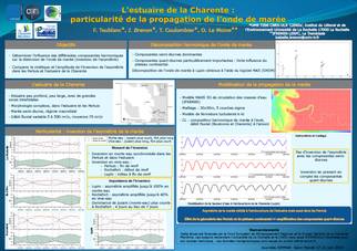 L'estuaire de la Charente  particularité de la propagation de l'on de marée.