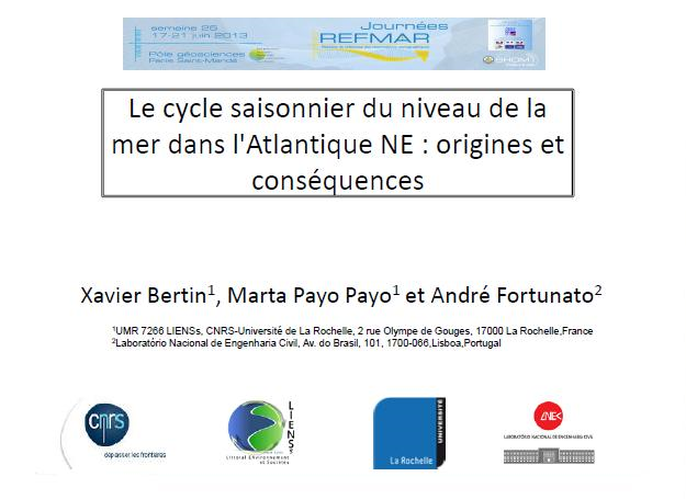 Le cycle saisonnier du niveau de la mer dans l'Atlantique NE  origines et conséquences