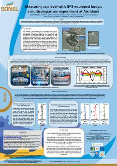 Measuring sea level with GPS-equipped buoys a multicomparison experiment at Aix island.