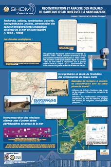 Reconstruction et analyse des mesures de hauteurs d'eau observées à Saint-Nazaire.