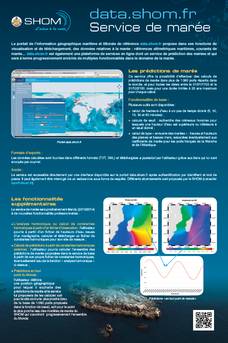 data.shom.fr - Service de marée.