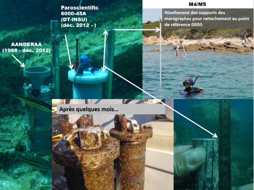 L'observatoire marégraphique de Senetosa avec la structure en dure accueillant les capteurs de pression immergés - Source Geoazur